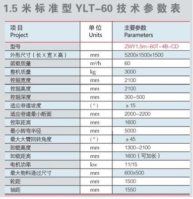 安徽阜陽礦用耙斗機, 小型扒渣機配件, 藍翔水電站扒渣機, 造紙廠上渣機廠家價格|安徽阜陽礦用耙斗機, 小型扒渣機配件, 藍翔水電站扒渣機, 造紙廠上渣機圖片|安徽阜陽礦用耙斗機, 小型扒渣機配件, 藍翔水電站扒渣機, 造紙廠上渣機批發(fā)_百卓采購網(wǎng)